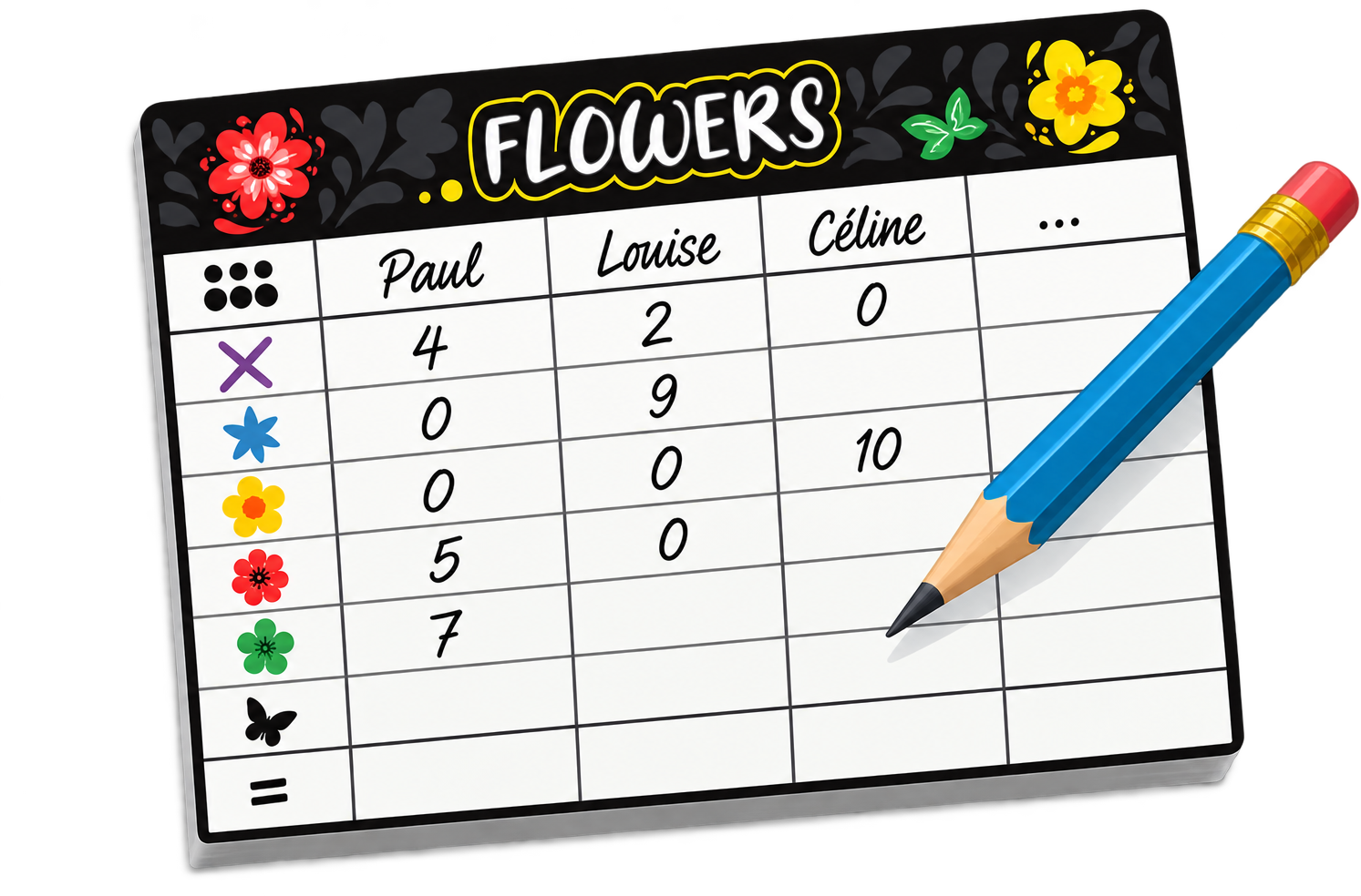 Flowers scoring notepad