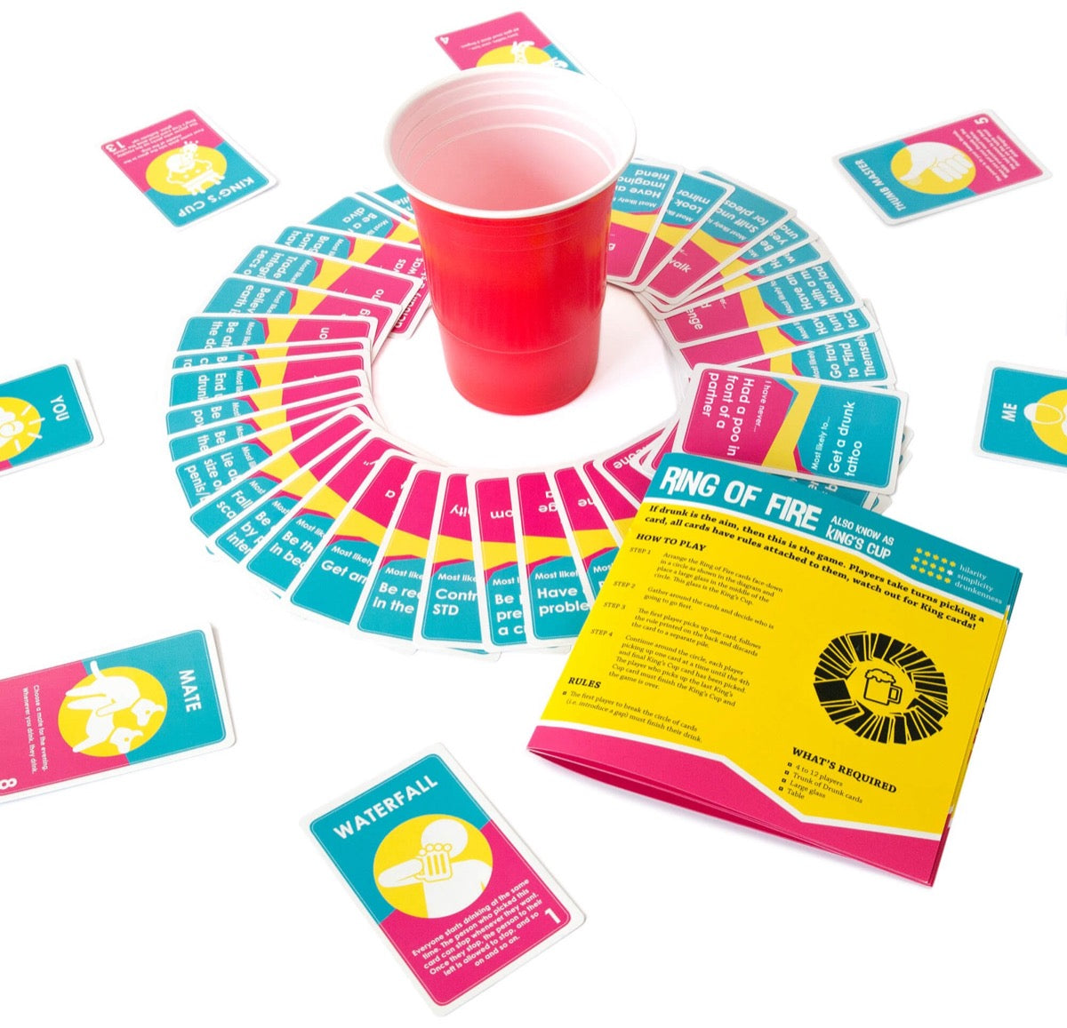 Trunk of Drunk rule booklet page for Ring of Fire, with step-by-step instructions